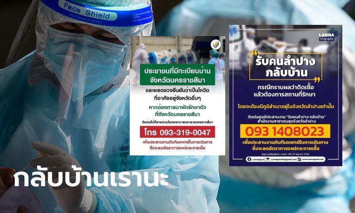 เช็กเลย! หลายจังหวัดประกาศรับผู้ป่วยโควิด-19 ไม่มีเตียง กลับไปรักษาที่ภูมิลำเนา