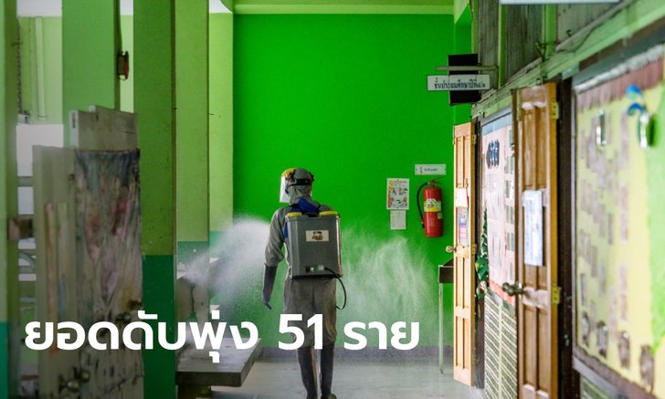โควิดวันนี้ ไทยติดเชื้อเพิ่ม 3,174 ราย ยอดดับพุ่ง 51 ราย หายป่วยเพิ่มอีก 1,941 ราย
