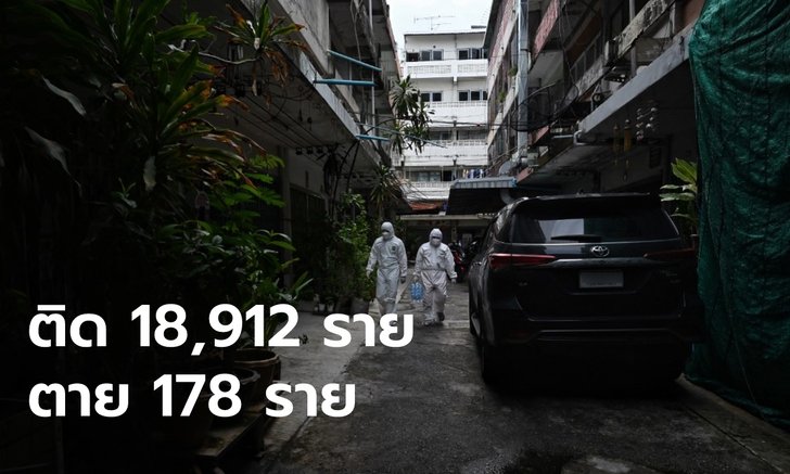 นิวไฮอีกแล้ว! โควิดวันนี้ พบผู้ติดเชื้อเพิ่ม 18,912 ราย เสียชีวิตอีก 178 ราย