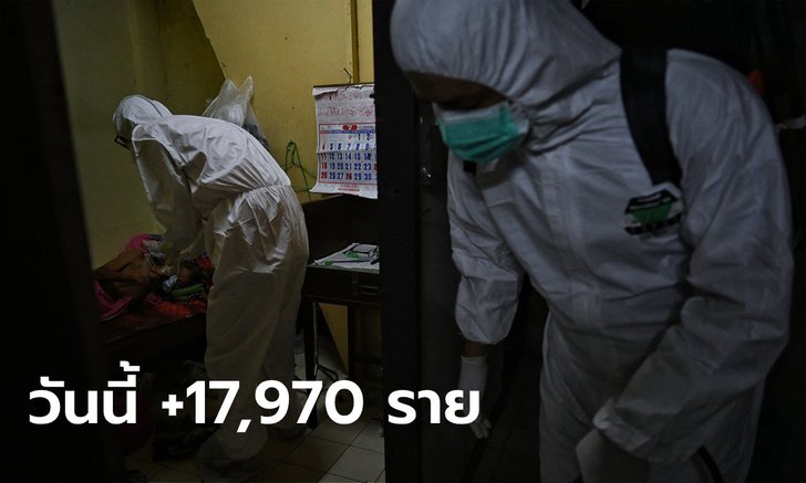 ยอดยังสูง! โควิดวันนี้ ไทยพบผู้ติดเชื้อเพิ่ม 17,970 ราย เสียชีวิตอีก 178 ราย