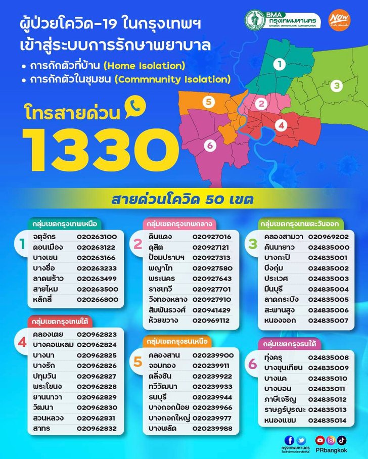 info-bkk-all-hotline-0