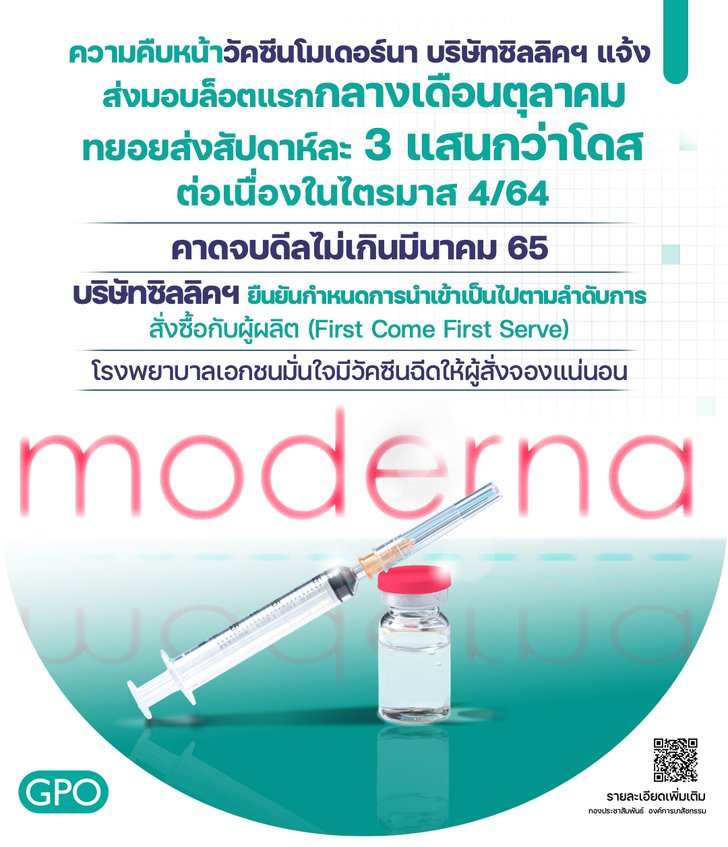 info-moderna-vaccine-update