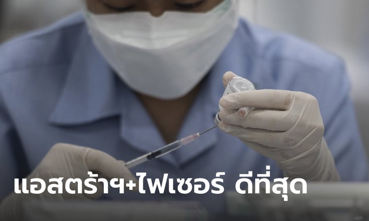 ศิริราช เผยผลวิจัยการฉีดวัคซีนไขว้ พบ แอสตร้าฯ+ไฟเซอร์ ภูมิคุ้มกันขึ้นสูงสุด