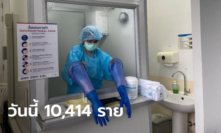 โควิดวันนี้ ไทยพบติดเชื้อเพิ่ม 10,414 ราย เสียชีวิตอีก 122 ราย หายป่วย 11,580 ราย