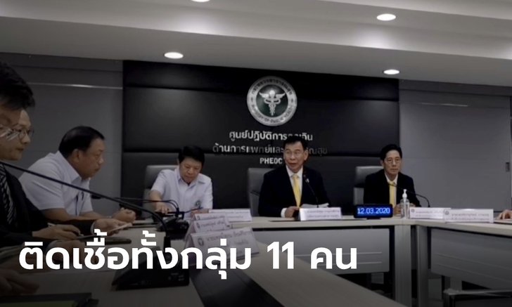 ไทยพบผู้ติดเชื้อโควิด-19 เพิ่ม 11 ราย เป็นกลุ่มเพื่อนไทย-ฮ่องกง ดื่มเหล้า-สูบบุหรี่ร่วมกัน
