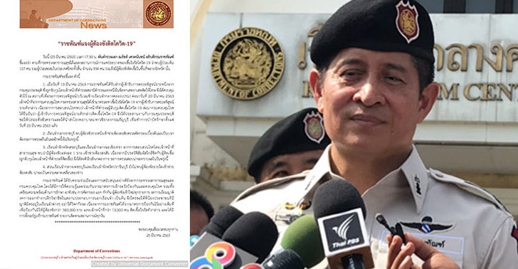 กรมราชทัณฑ์แจง ส่งผู้ต้องขังติดเชื้อโควิด-19 รักษาตัวแล้ว