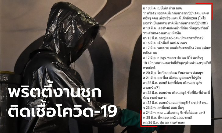 เปิดไทม์ไลน์อึ้ง "พริตตี้สายเอ็นฯ" ติดโควิด-19 ซัดโมเดลลิ่งไม่แจ้ง ลูกค้ากลับจากญี่ปุ่น