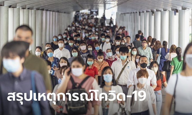 เปิดไทม์ไลน์ COVID-19 ตลอดมีนาคม ไทยดับจาก 1 เป็น 10 ป่วยสะสมพุ่ง 3,800%