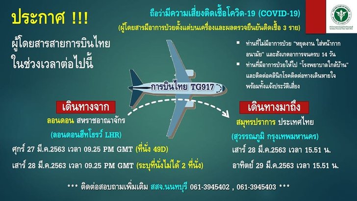 การบินไทย