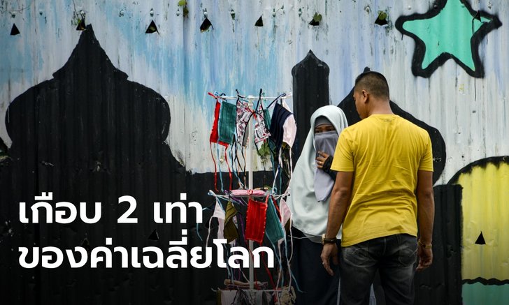 "อินโดนีเซีย" ยังครองแชมป์อัตราการตายจากโควิด-19 สูงสุดในอาเซียน