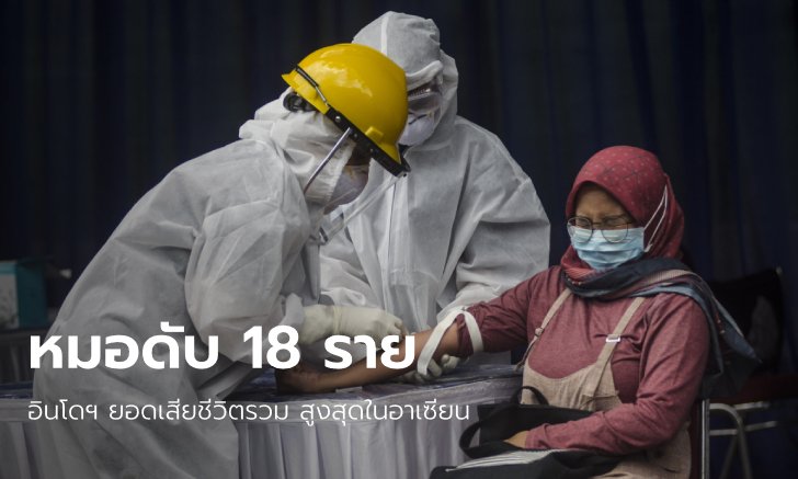 อินโดนีเซีย โควิด-19 คร่าชีวิตหมอ 18 คน ย้ำสวมหน้ากากป้องกัน "ป่วยไม่แสดงอาการ"