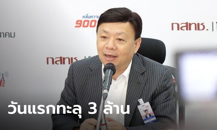 กสทช.เผย คนกดรับสิทธิ์เน็ตฟรี วันแรกพุ่งเกิน 3 ล้านเบอร์