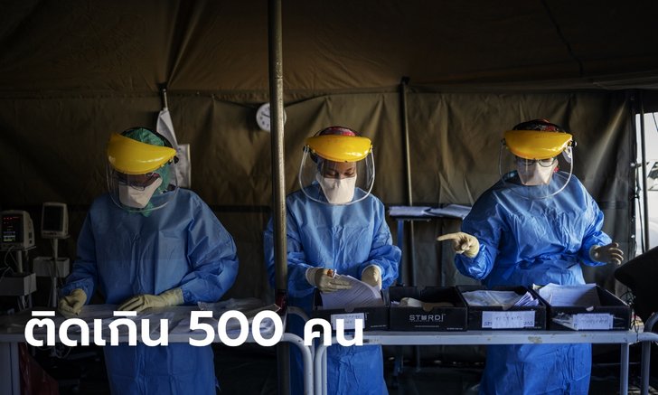 แอฟริกาใต้อ่วม บุคลากรแพทย์ติดโควิด-19 มากกว่า 500 ราย เสียชีวิตแล้ว 2 ราย