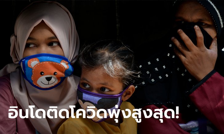 อินโดนีเซีย ติดโควิด-19 เพิ่มเกือบ 1,000 สูงสุดตั้งแต่ระบาด ดันยอดสะสมเกิน 20,000 ราย