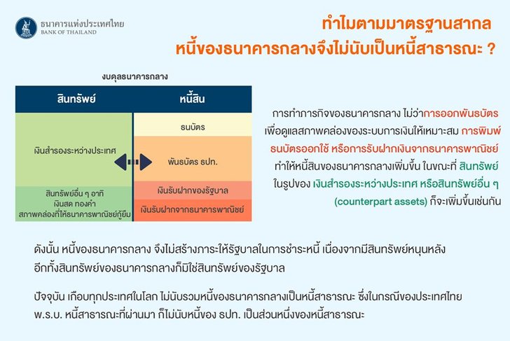 info-understand-bot-debt