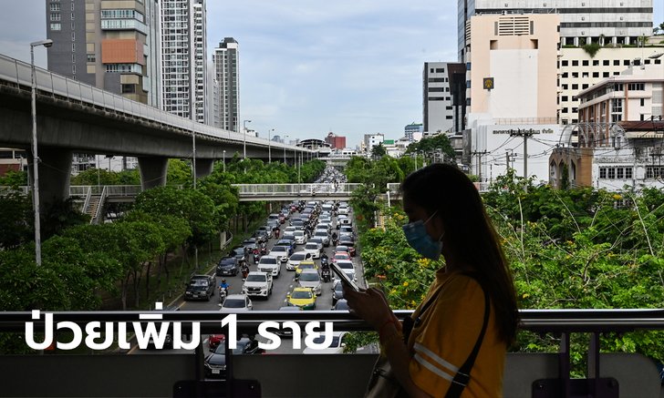 ไทยมีผู้ติดเชื้อโควิด-19 เพิ่ม 1 ราย จากแอฟริกาใต้ รวมป่วยสะสม 3,148 ราย