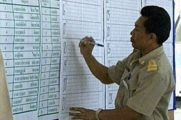 ผอ.เลือกตั้งปชป.ขอบคุณคนกทม.
