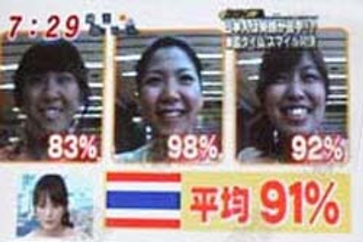 3 สาวไทย ชนะเลิศแข่ง"ยิ้ม"นานาชาติ