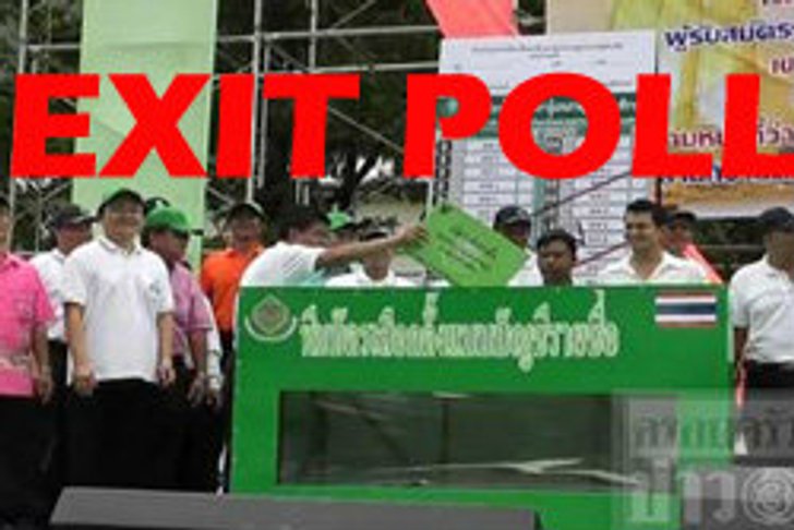 ผล Exit Poll