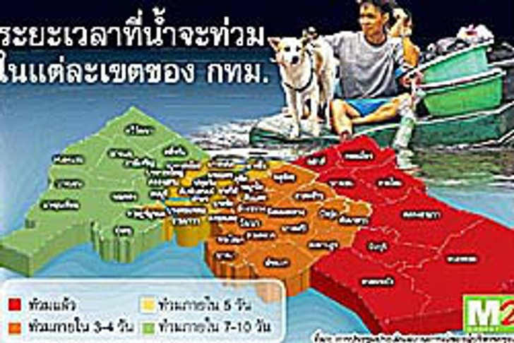 เปิดภาพInfographic กทม.เขตไหนน้ำจะท่วมในกี่วัน