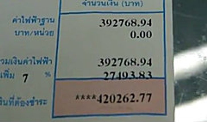 หมวย กรี๊ดสลบ! บิลค่าไฟบ้านเดือนเดียว 4 แสน