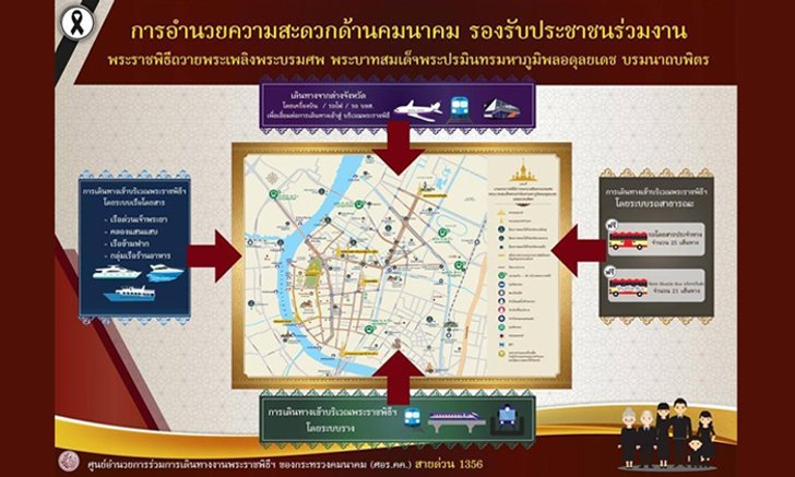 ก.คมนาคมเปิด Infographic การเดินทางทุกช่องทางช่วงพระราชพิธีฯ ให้ประชาชนเข้าใจง่าย