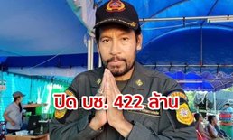 "บิณฑ์" แถลงปิดบัญชีรับเงินบริจาคช่วยน้ำท่วม ยอดทะลุ 422 ล้านบาท