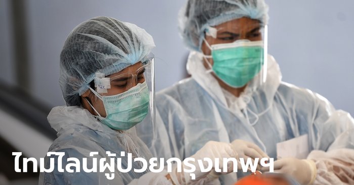 Czech or not!  Bangkok opens timeline to add 19 people including COVID-19 infection  397 new waves