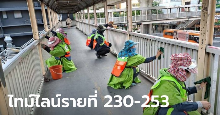 Bangkok reveals 327 new cases of coronavirus infection, opening timeline, adding 24 people with entertainment groups