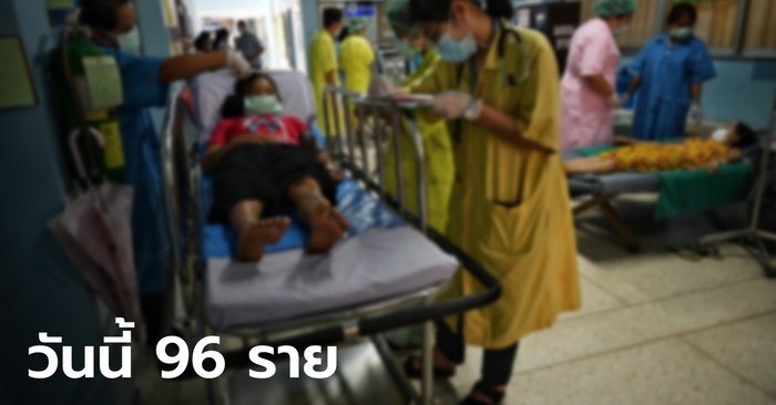 โควิดวันนี้ ศบค.รายงานไทยติดเชื้อเพิ่ม 96 ราย รวมป่วยสะสม 29,127 ราย