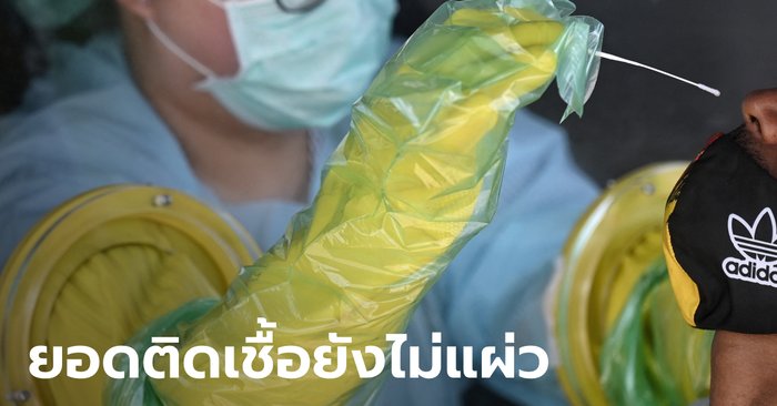 ดับอีก 35 ราย! โควิดวันนี้ ไทยติดเชื้อเพิ่ม 2,680 ราย ยอดหายป่วยสูง 4,253 ราย