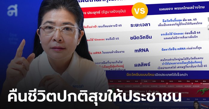 "คุณหญิงสุดารัตน์" เสนอแผนสยบโควิดในสิ้นปี แนะเลิกใช้ "ซิโนแวค" เปลี่ยน mRNA เป็นวัคซีนหลัก