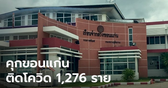 เท่าไหร่นะ? เรือนจำกลางขอนแก่น พบนักโทษและผู้คุมติดเชื้อโควิด 1,276 ราย