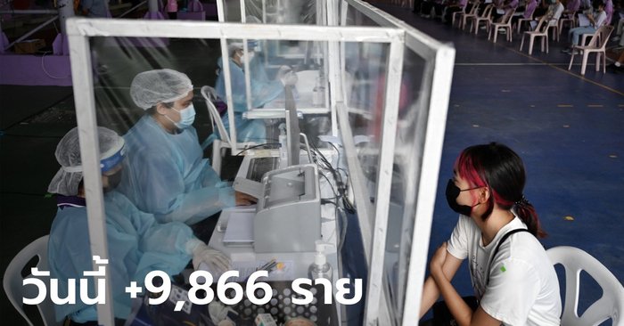 ยังเฉียดหมื่น! โควิดวันนี้ ไทยพบติดเชื้อเพิ่ม 9,866 ราย เสียชีวิตอีก 102 ราย