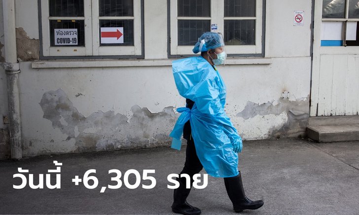 โควิดวันนี้ ไทยพบผู้ติดเชื้อเพิ่ม 6,305 ราย เสียชีวิตอีก 42 ราย