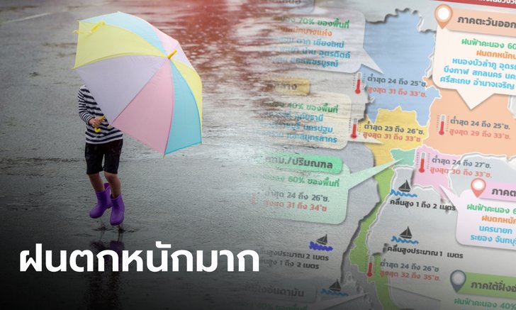 สภาพอากาศวันนี้  "ฝนตกหนักถึงหนักมาก"  ถล่มไทยยาวถึง 9 ส.ค. เตือนน้ำท่วมฉับพลัน
