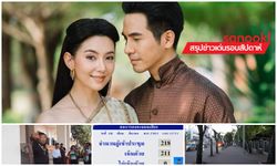 สรุปข่าวเด่นรอบสัปดาห์ ประจำวันที่ 4-10 มี.ค. 61