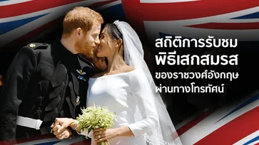 เปิดเรตติ้งคนดู "พิธีเสกสมรส" แห่งราชวงศ์อังกฤษ