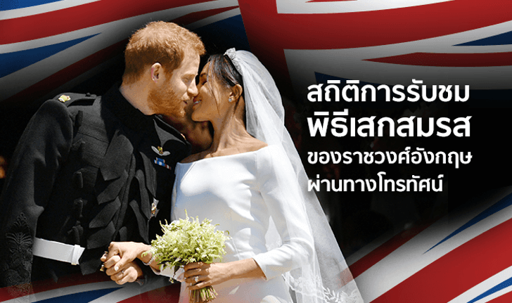 เปิดเรตติ้งคนดู "พิธีเสกสมรส" แห่งราชวงศ์อังกฤษ