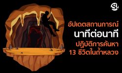 เกาะติด “ข่าวหมูป่าล่าสุด” ภารกิจช่วยเหลือนักฟุตบอลและโค้ชทั้ง 13 ชีวิต