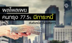 ผลโพลเผย คนกรุง 77.5% มีภาระหนี้ - อันดับหนึ่งกู้ซื้ออสังหาฯ