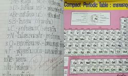 ป.2 หรือยอดมนุษย์? ต้องท่อง "ตารางธาตุ" ไปสอบโรงเรียนดังขอนแก่น สาวโพสต์สงสารเด็ก