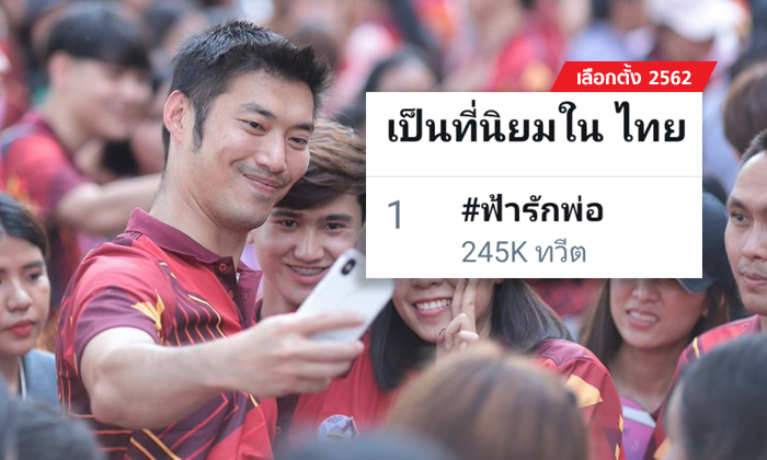 เลือกตั้ง 2562: ฟ้ารักพ่อ! "ธนาธร" ครองโซเชียล ปรากฏการณ์ยืน 1 ทวิตเตอร์