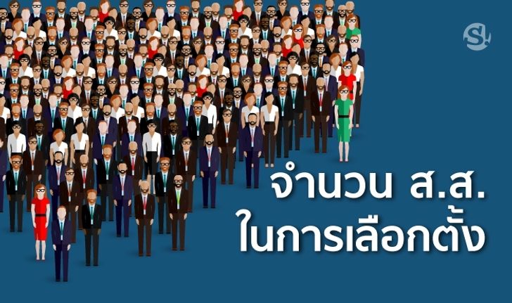 เลือกตั้ง 62 | จำนวน ส.ส.ทั้งหมดในสภา