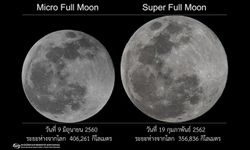 งามอลังการ สถาบันวิจัยดาราศาสตร์แห่งชาติ เผยภาพ "ซูเปอร์ฟูลมูน" คืนมาฆบูชา