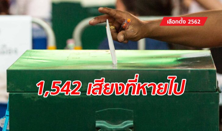 เลือกตั้ง 2562: มติ กกต.เอกฉันท์ บัตรเลือกตั้งนิวซีแลนด์ 1,542 ใบ เป็นบัตรเสียทั้งหมด