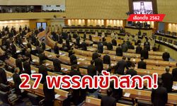 เลือกตั้ง 2562: คาดการณ์จำนวน ส.ส. 500 คน 27 พรรคเข้าสภา! พรรคเล็กเพียบ