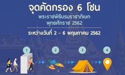 พระราชพิธีบรมราชาภิเษก: เปิดจุดคัดกรอง 22 จุด เพื่อเข้าสู่พื้นที่พระราชพิธี