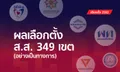 เลือกตั้ง 2562: กกต. รับรองผลเลือกตั้ง 349 เขต ยกเว้นเชียงใหม่ เขต 8 รอเลือกอีกรอบ