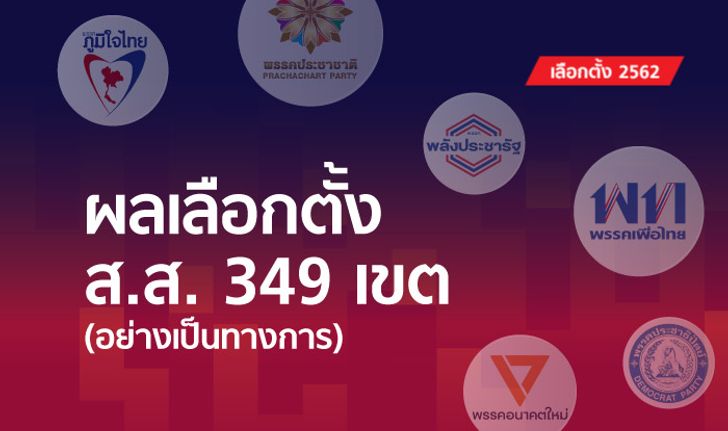 เลือกตั้ง 2562: กกต. รับรองผลเลือกตั้ง 349 เขต ยกเว้นเชียงใหม่ เขต 8 รอเลือกอีกรอบ